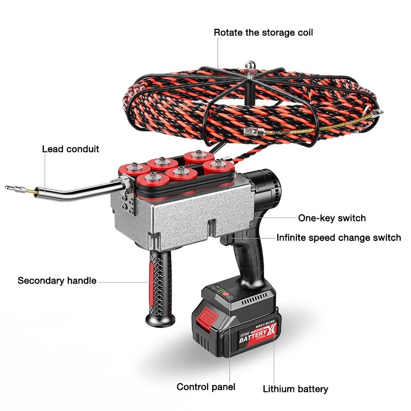 Yun YiBrushless lithium electric threading machine Electric wire puller  Pipe decoration Communication cable laying machine - AliExpress