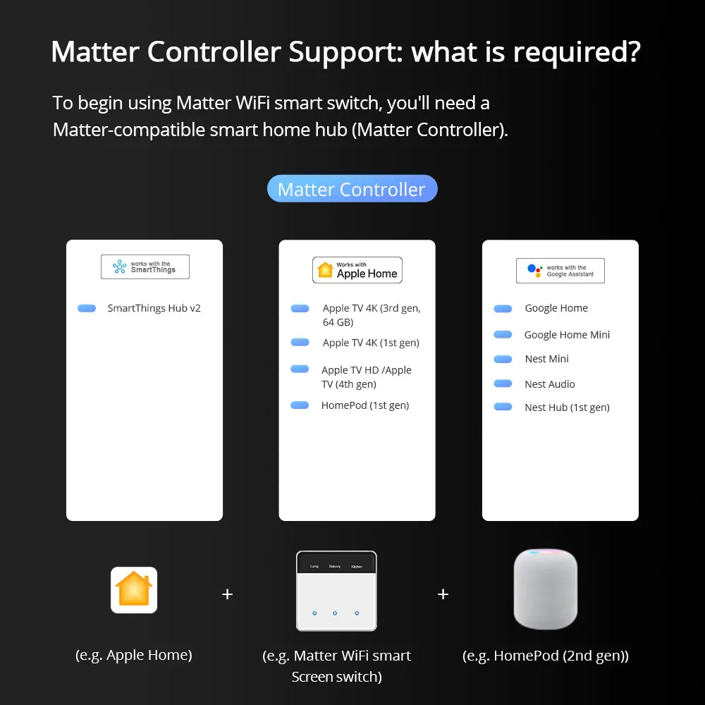 מתג שם DIY Zemismart Matter WIFi EU עם תמיכה במסך תצוגה Homekit Google Home Smartthings Home Assistant Control