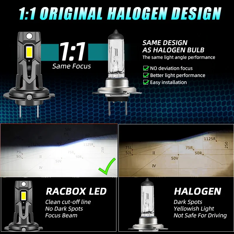 T7 H7 LED 300W Mini H7 LED Headlight Bulb 60000LM CSP 6000K H4 H11 9005 9006 9012 Turbo Car Headlamp Wireless Diode Lamp 12V led lights led bulbs led headlights led car lights led car headlights car headlamps