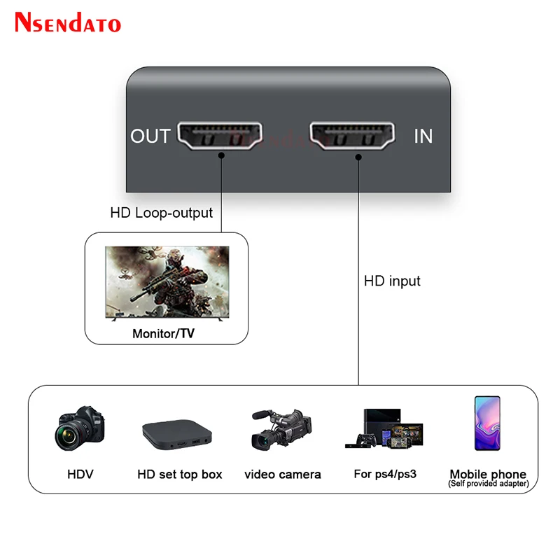 Video Capture Adapter EZCAP 321A USB 3.0 HD60 4K Video Game Capture For XBOX One PS4