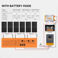 Contrôleur de charge solaire MPPT PowMr 25A 35A 45A 12V 24V, compatibilité et protection multi-batteries automatiques, tension PV max 100V pour maison solaire 3