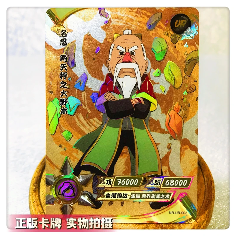 Рисунок 3 - Аниме-фигурки KAYOU Naruto UR