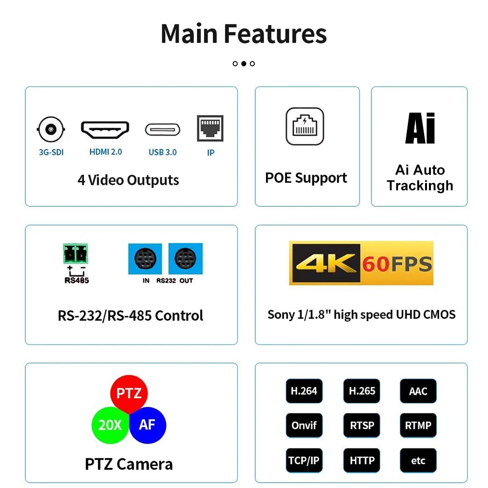 4K 60FPS PTZ NDI Camera POE 12X 20X Zoom AI Tracking PTZ Camera SDI HDMI USB Video Conference Camera for Church Live Streaming