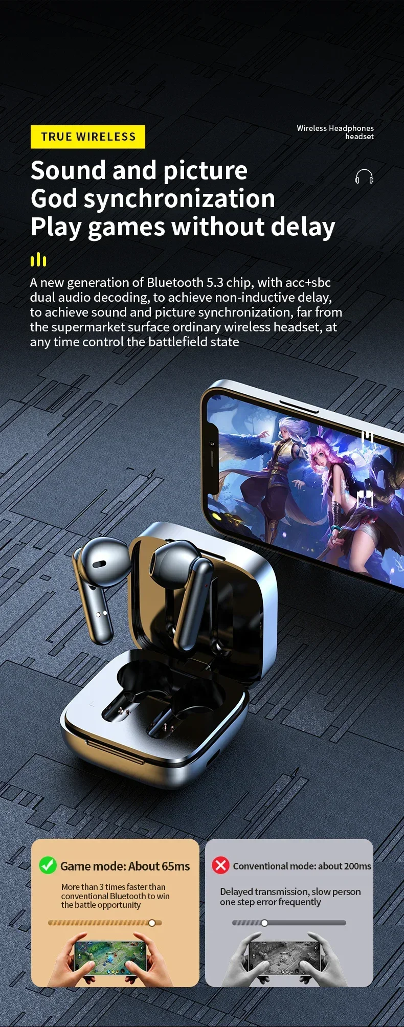 Wireless Bluetooth Earphones 5.3 Stereo Headset With Microphone_voghion.com