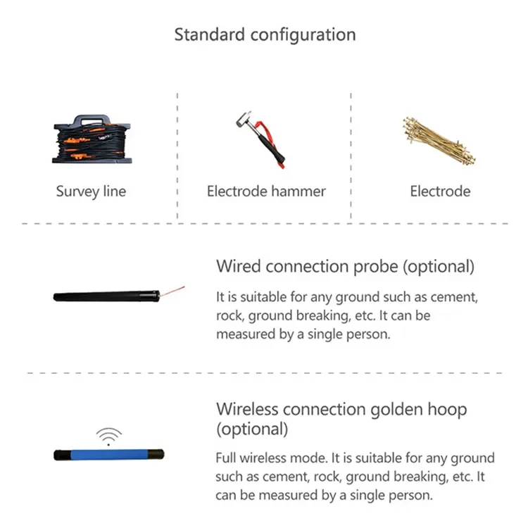 ADMT-200AX Groundwater Finder Single Channel MT Electromagnetic Instrument /Prof