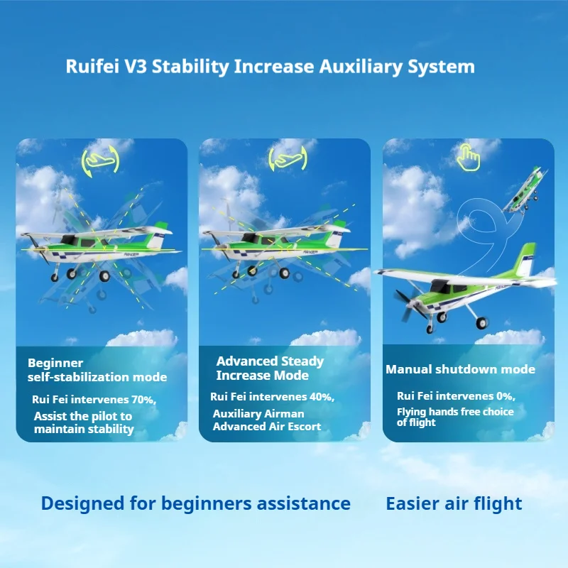 Electric Remote Control Fixed Wing Aircraft Model
