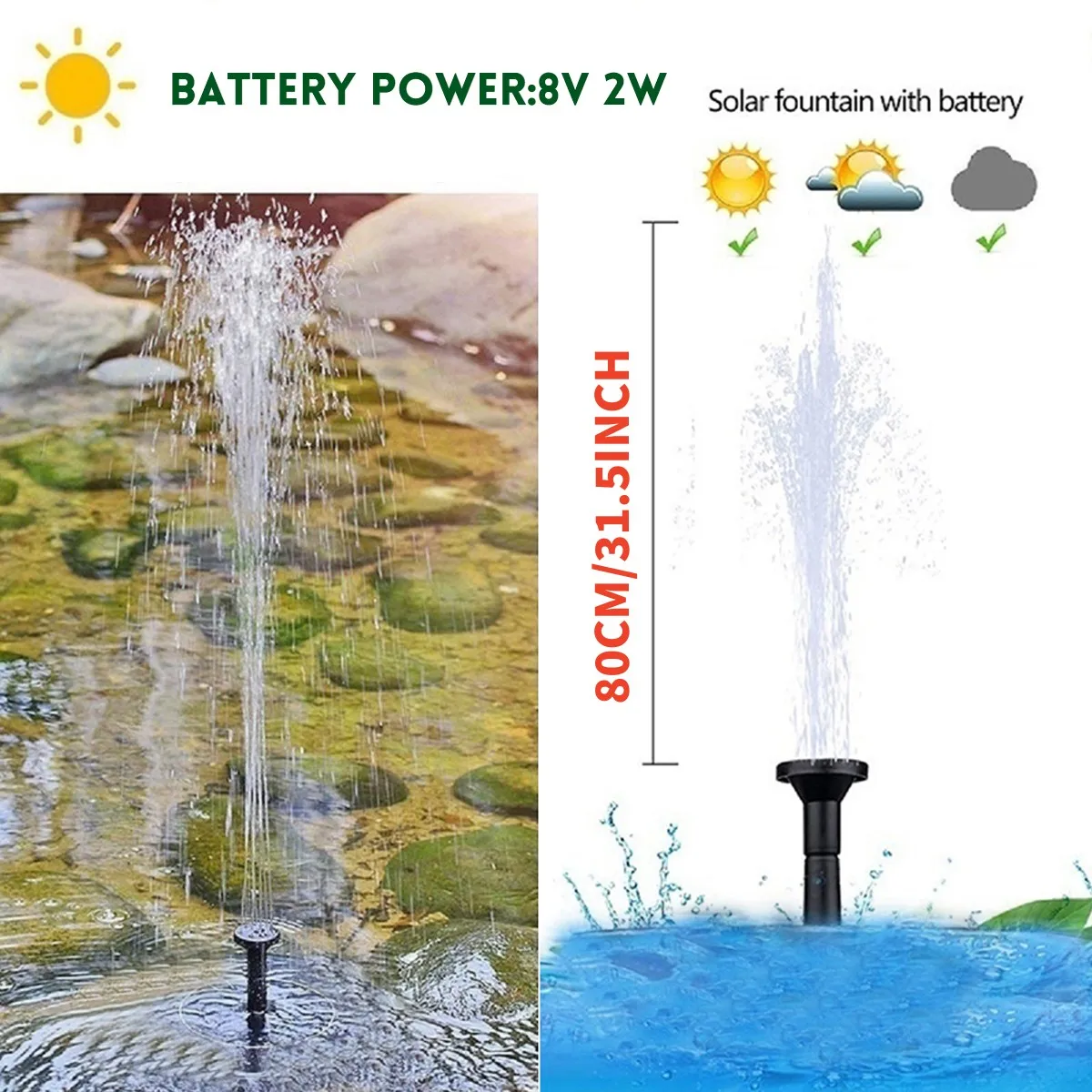 2W Mini Solar Fountain Pump Power Panel Kit for Garden Pool Water Fountain Indoor Bird Bath Outdoor solar fountain,solar fountain pump,solar water pump