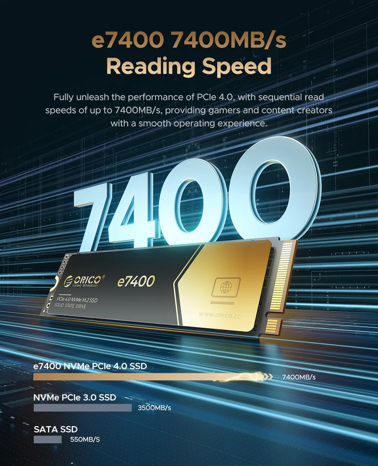 ORICO Gaming PCIe4.0 M.2 NVMe SSD PS5 7400MB/S Internal Solid