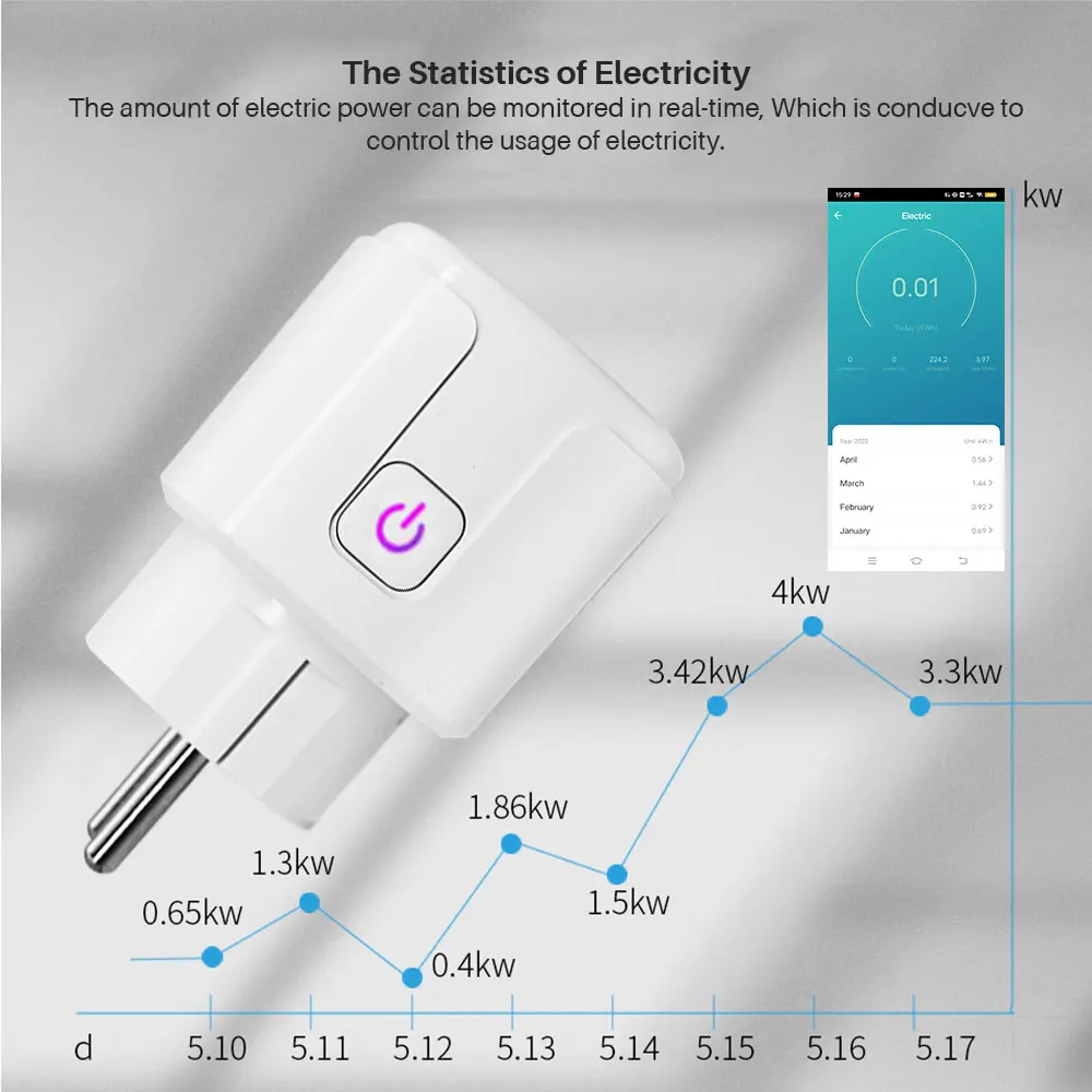 Smart Socket Tuya WiFi 16A/20A EU with Power Monitor Timing Support Alexa Google Home