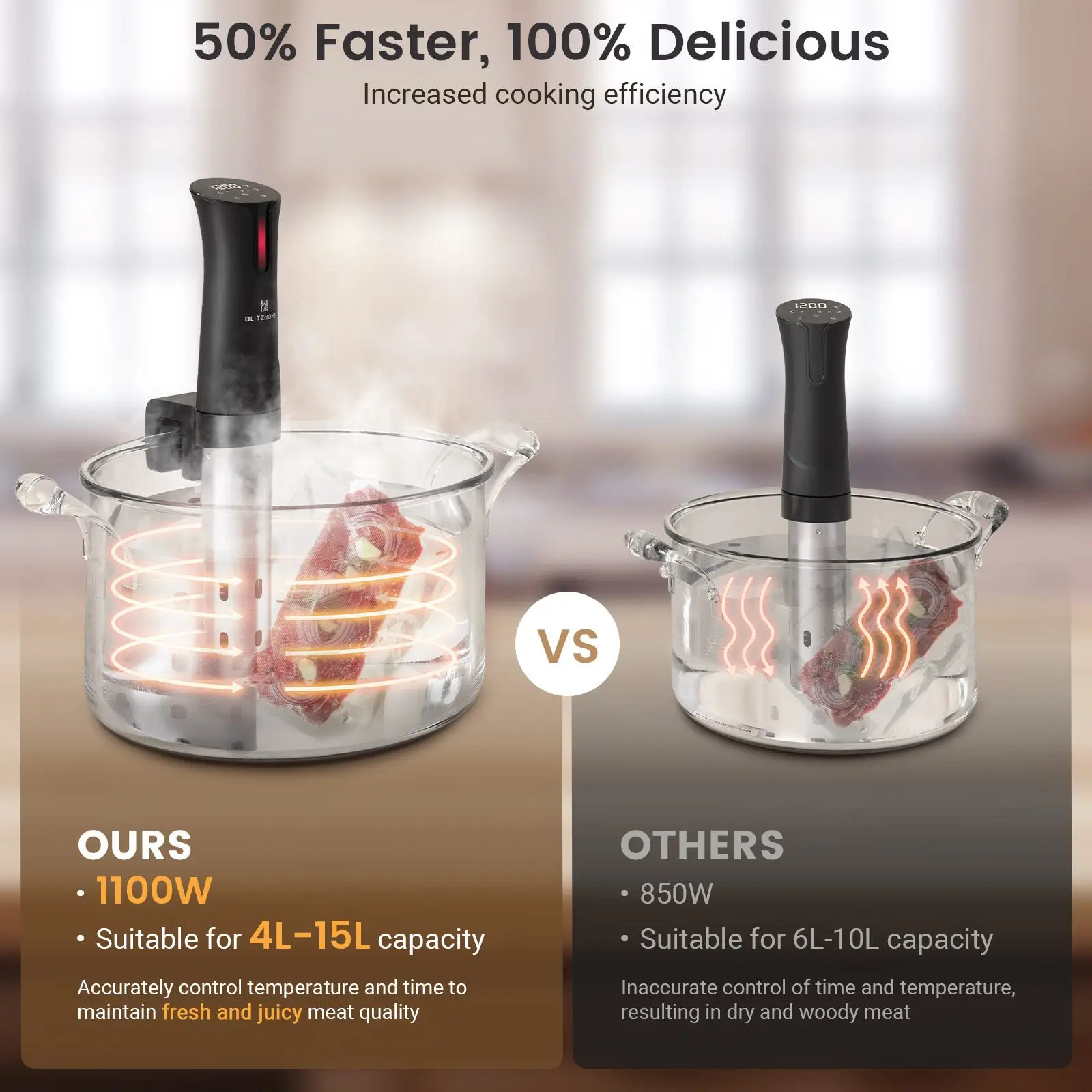 Blitzhome Home Appliance Sous Vide Cooker 1100W WiFi Smart