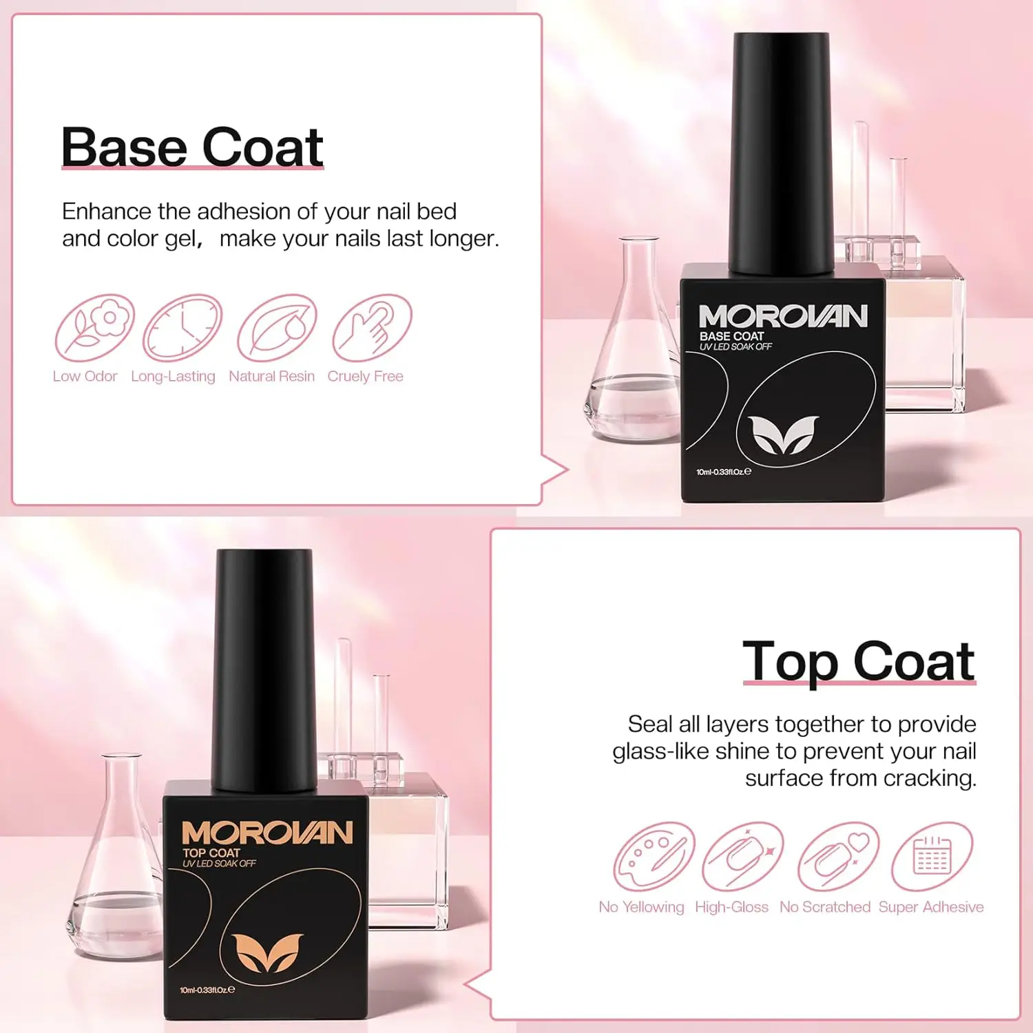 Gel Base and Top Coat Set with Mini Nail LED Base and Top Coat Gel Nail Polish 2 Pcs 10ml Glossy Shine Finish Long Lasting