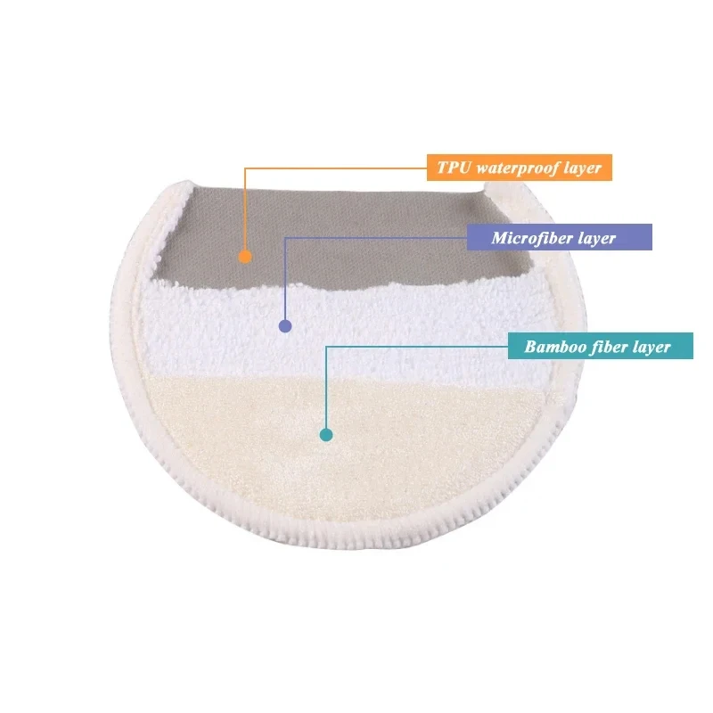 3 Pairs Reusable Nursing Pads Pregnant Women Skin Friendly Postpartum Washable Breast Pads Breastfeeding Accessory 6