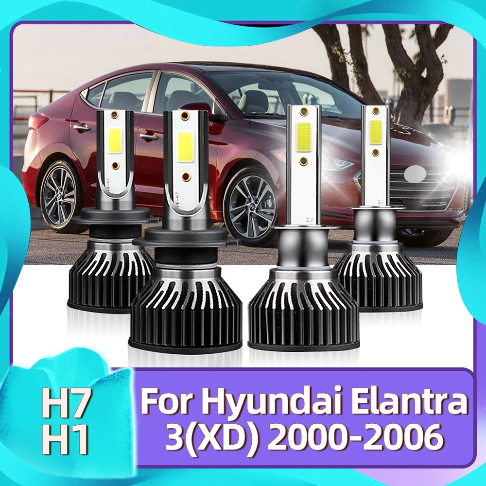 

Roadsun Car Led Headlight Bulb Bright Kit 12V Headlamp H1 H7 Luces For Hyundai Elantra 3 (XD) 2000 2001 2002 2003 2004 2005 2006