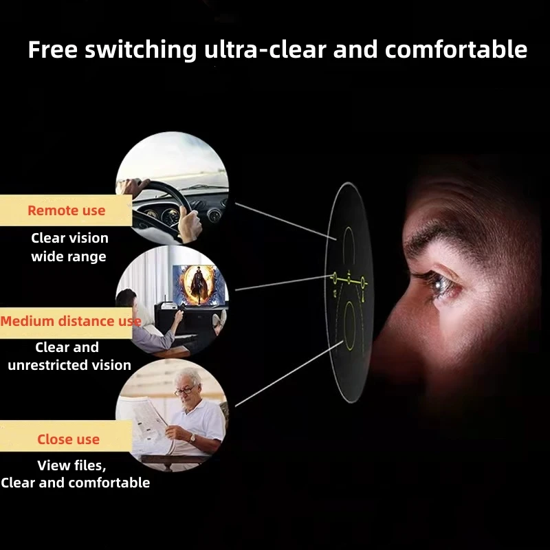 Firada 1,56 1,61 1,67 1,74 hmc asphärisches Anti-Reflexions-Anti-Blaulicht mit progressiver optischer Brille mit mehreren Fokus – Detail 2