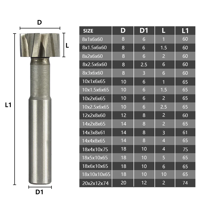 20mm x 8mm HSS AL 6-flute Machine Milling Cutting T Slot Cutter 20mm x 8mm HSS AL 6-flute Machine Milling Cutting T Slot Cutter