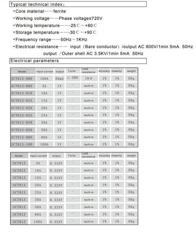 da corrente da c.a. do transformador sct013