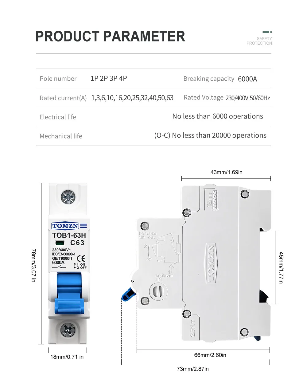 Circuit breaker packaging