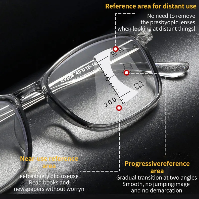 Ultralight Progressive Multifocal High-definition Reading Glasses Far Nea Presbyopia Eyeglasses Women Men Diopter +1.0 To +4.0