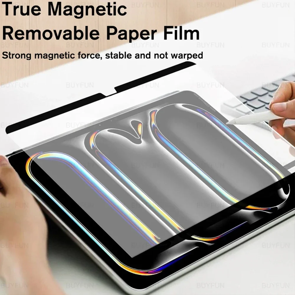 Magnetic Screen Protector for Writing and Drawing - Detachable & Reusable