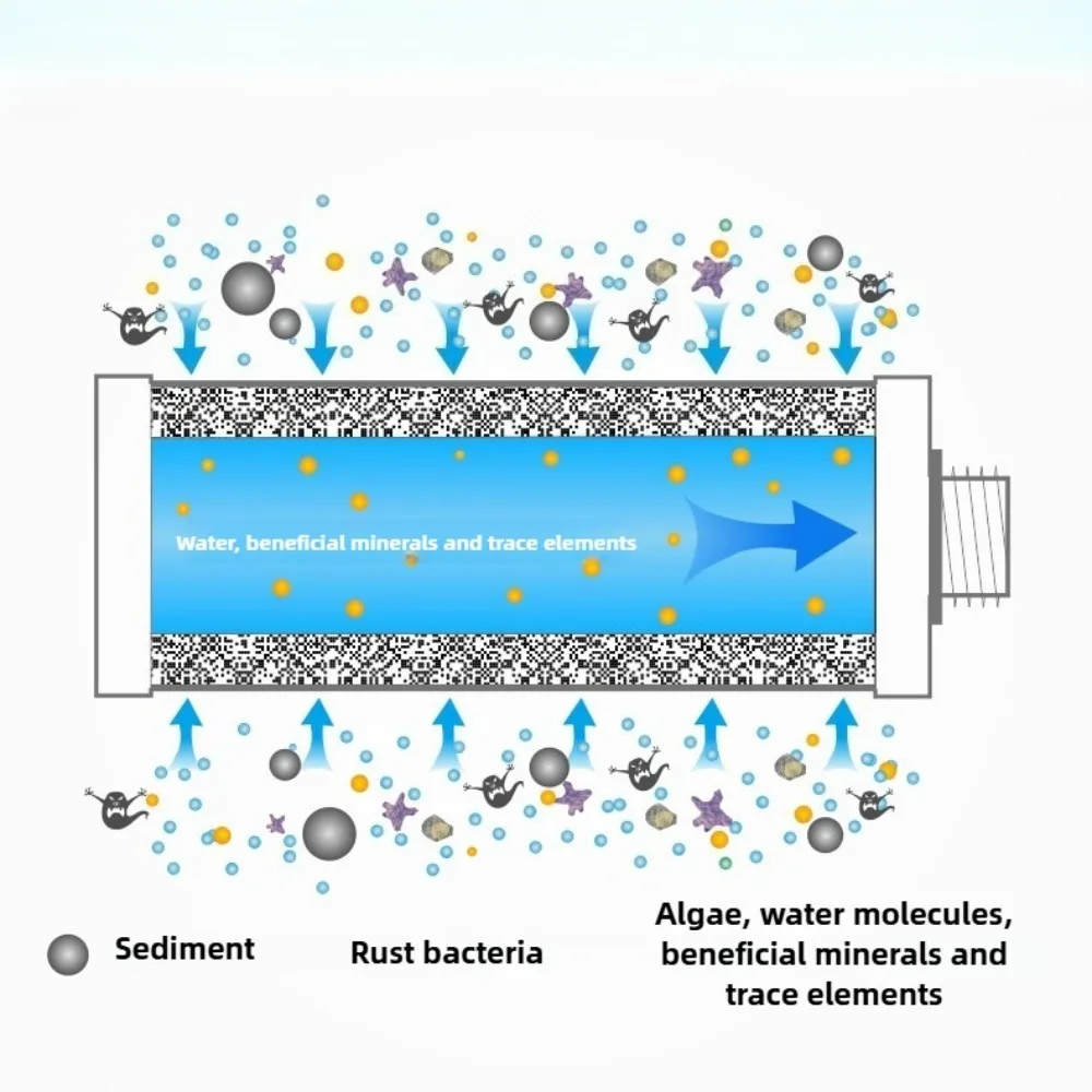 Slide image c3a986ee35604ca09202331586f1005a