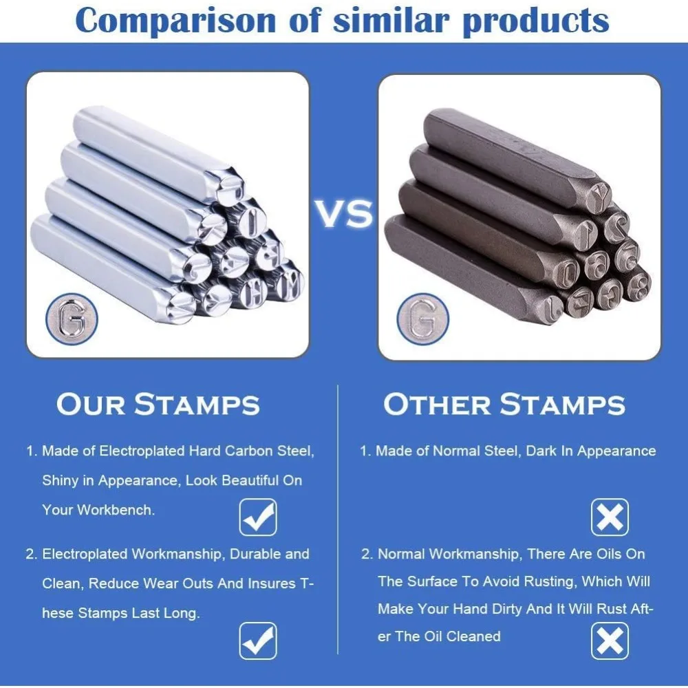 Shape Metal Design Stamps Punch Stamping Tool-Electroplated Hard Carbon Steel Tools to Stamp/Punch Metal Jewelry Leather Wood