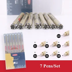 Black Waterproof Fineliner Marker Pens for Sketching and Drawing - Japanese Pigment Liner Art Supplies (7 Pens - Set)
