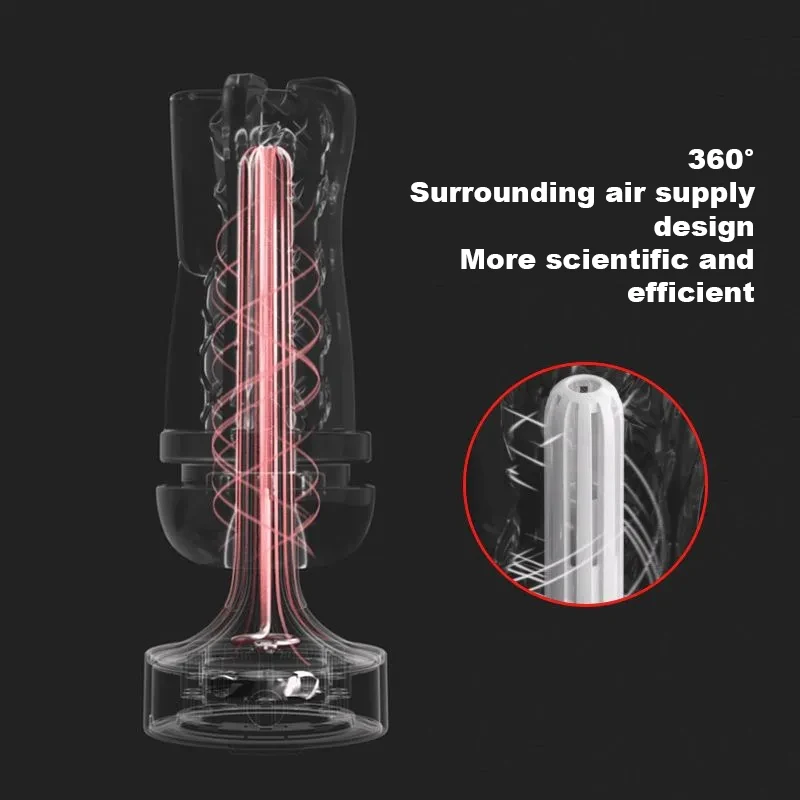 Portable Base For Men Adults, Dual Mode Heating & Drying, Mildewproof Moisture-proof Quick Drying Tools For Doll Silicone
