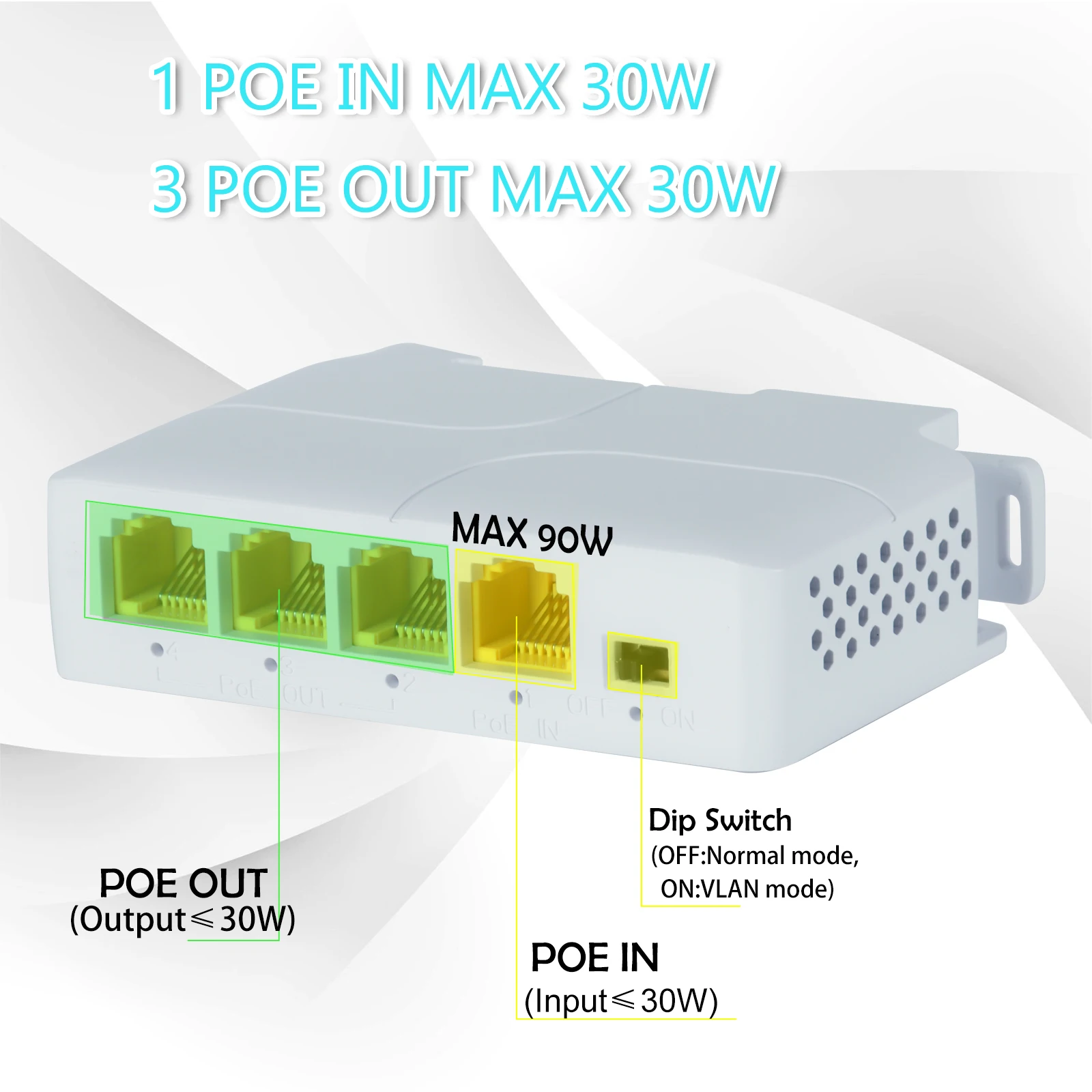 4 Port POE Extender 10/100/1000Mbps 1 to 3 Network Switch Repeater with IEEE802.3af Plug&Play for PoE Switch NVR IP Camera AP