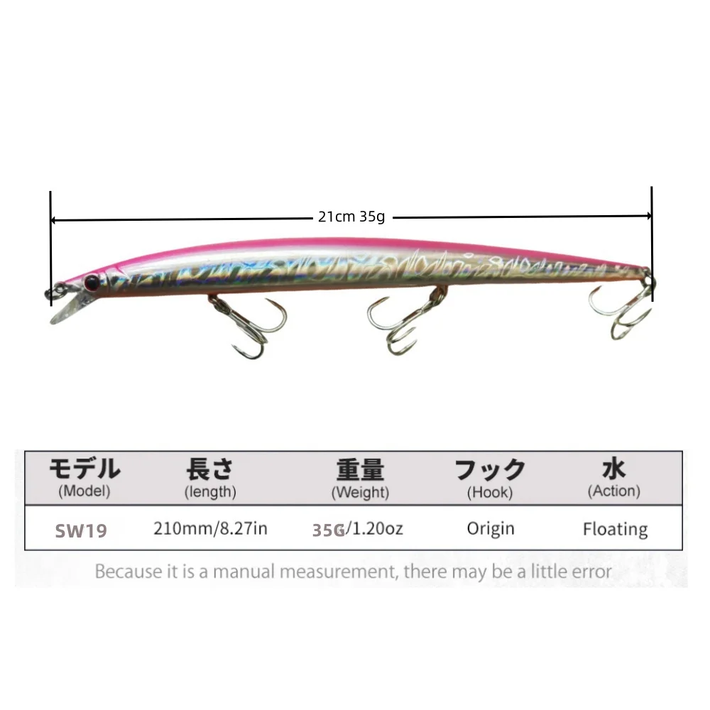 Description Picture 3 of itemjerk Minnow 210mm/34g Lure Long Casting Minnow Floating Pesca jerkbaits body steel stainless hardcore minnow