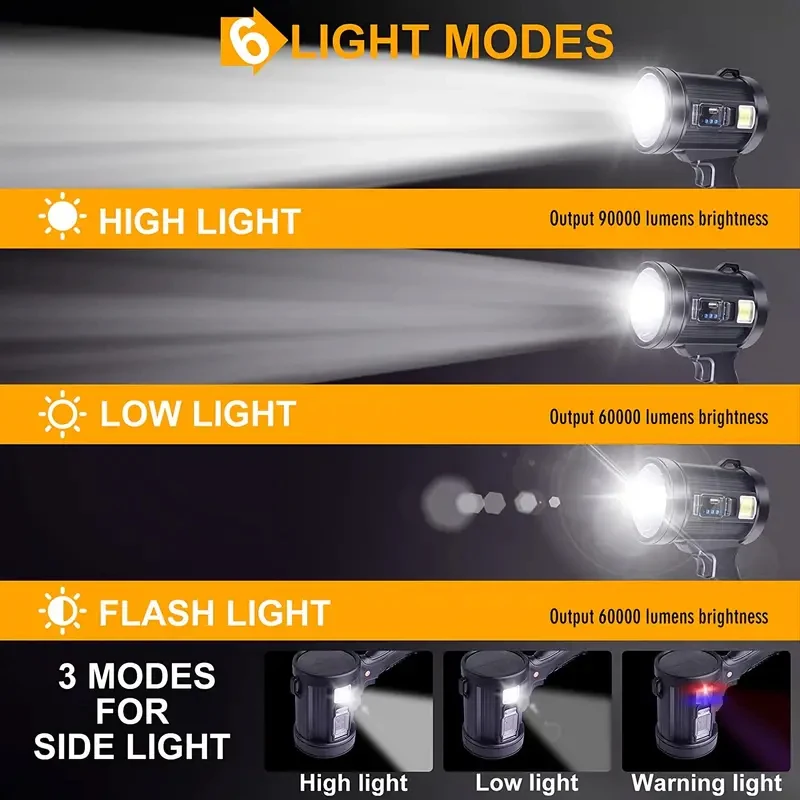 Lampe Torche LED Ultra Puissante 200000000LM, Rechargeable USB Et Solaire, Projecteur Extérieur