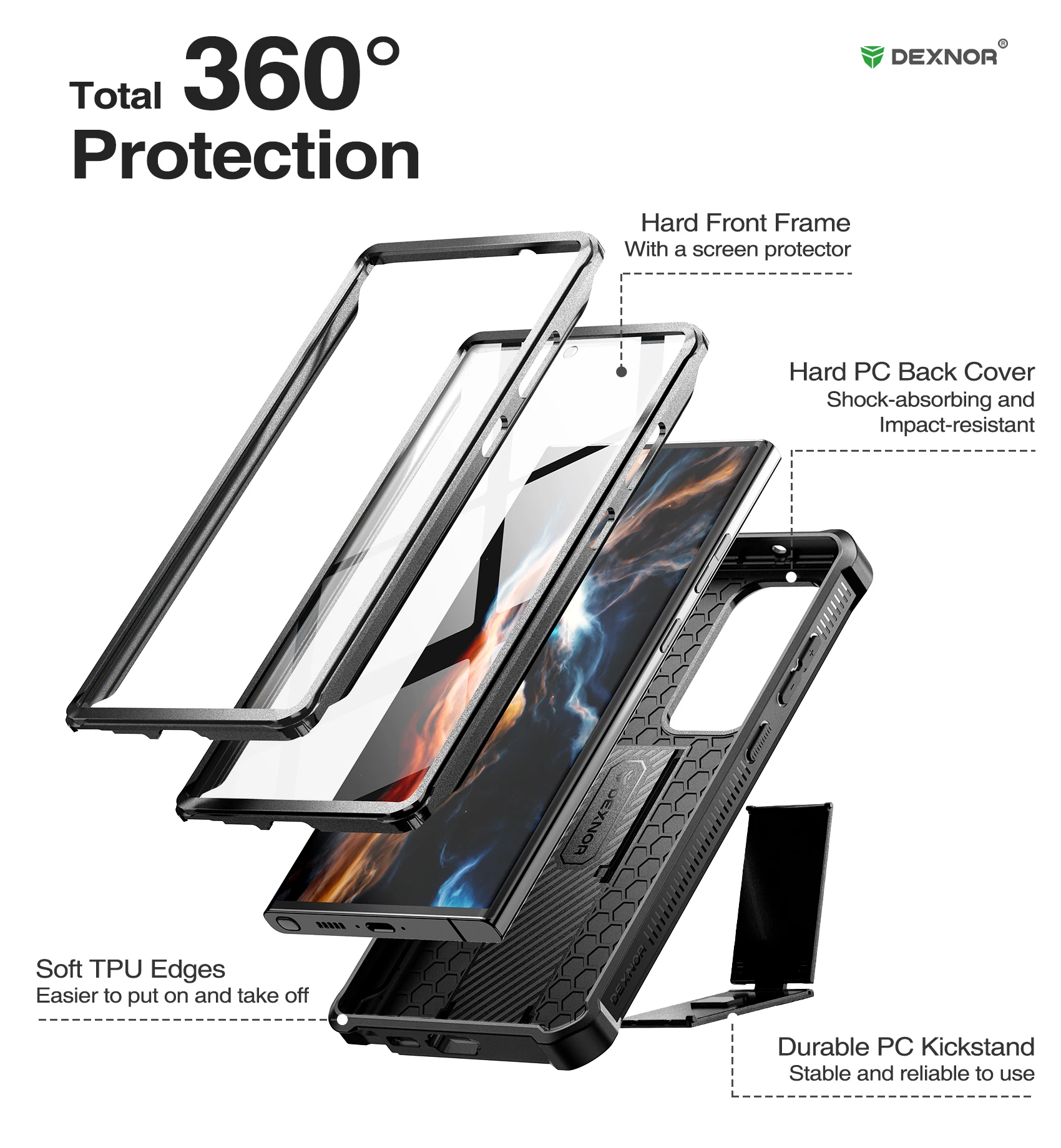 Heavy Duty Military Grade Protective Case with Built-in Screen Protector and Kickstand