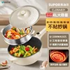Electric Wok - Household Non-stick, Integrated Multifunctional for Frying & Cooking, Dormitory Electric Hot Pot New. 1