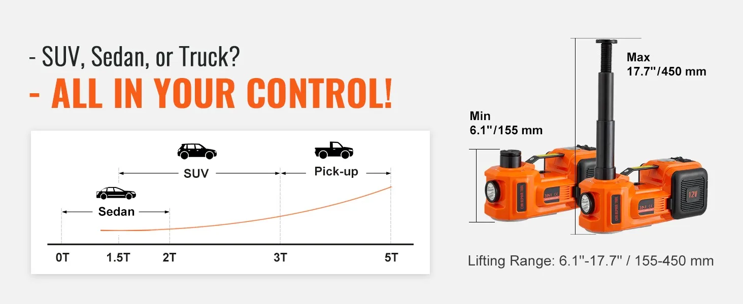 electric car floor jack