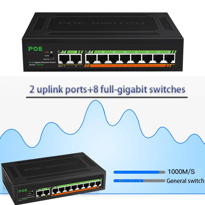 Gigabit Rede Switch Ethernet Smart Switcher Poe Switch Embutido Fonte de Alimentação Rj45 Hub Porto 10 100 1000m Poe Mais Porto Uplink