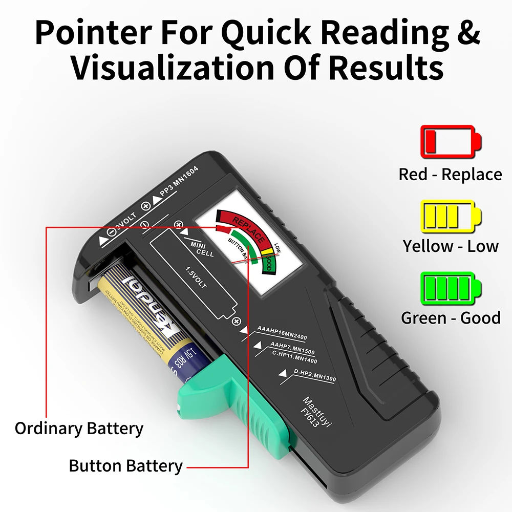 MASTFUYI FY613 Battery Tester Button Cell Battery 1.5V/9V/AAA/AA/C/D Batteries Universal Household Battery Tester Colour Coded 5