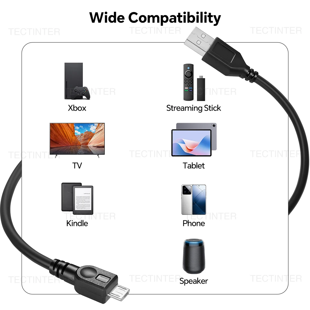 PS4 컨트롤러 게임패드용 USB 데이터 케이블 플레이스테이션 PS4/PS4 슬림/PS4 프로 조이스틱 게임 콘솔 액세서리용 충전 케이블