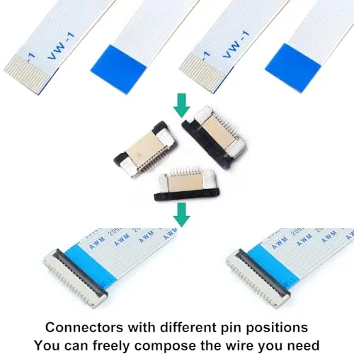 Рисунок 5 - Набор гибких плоских соединителей 0