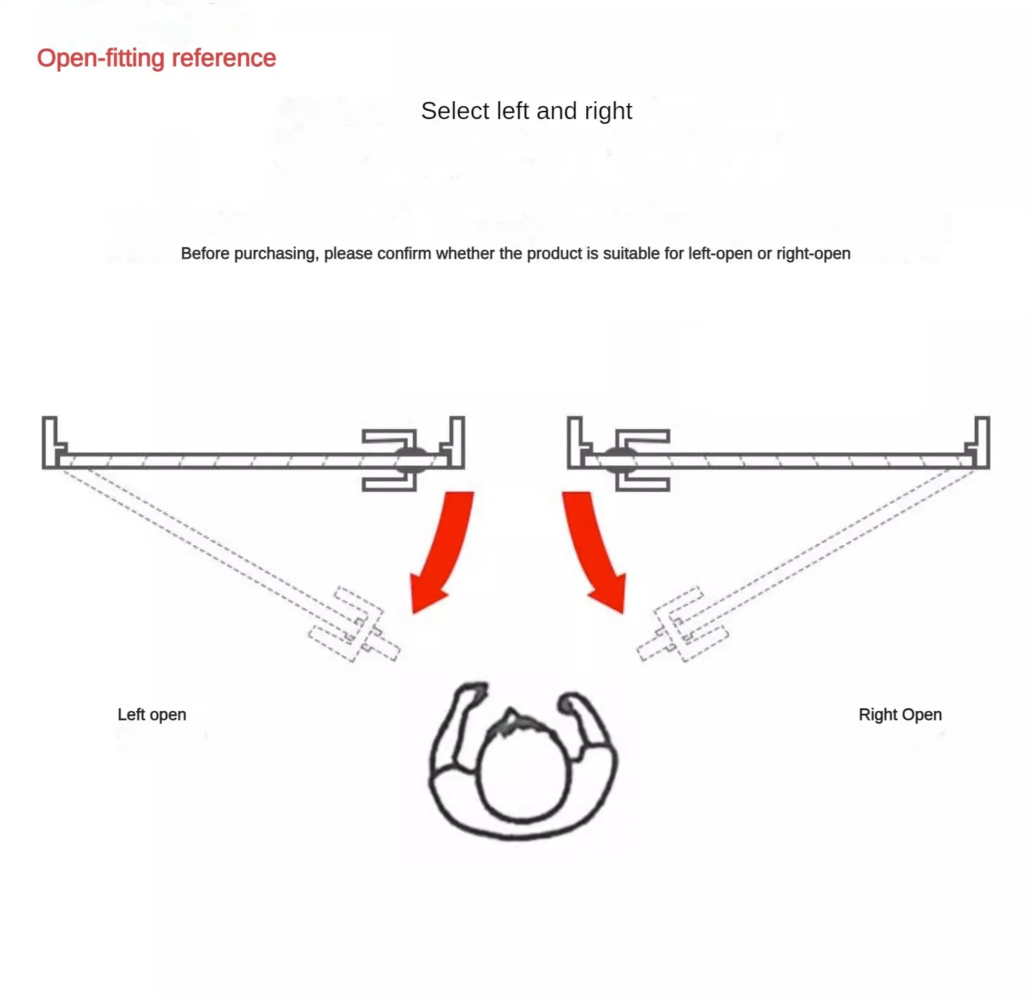 automático de portas Suporte silencioso Posicionamento e parada Buffer