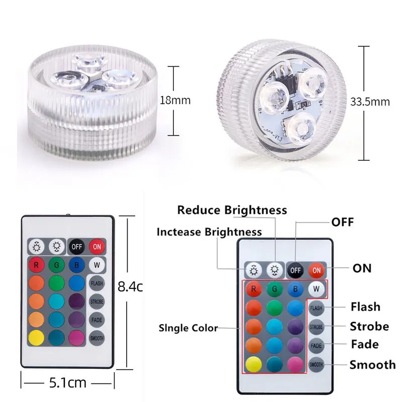 dsc-products