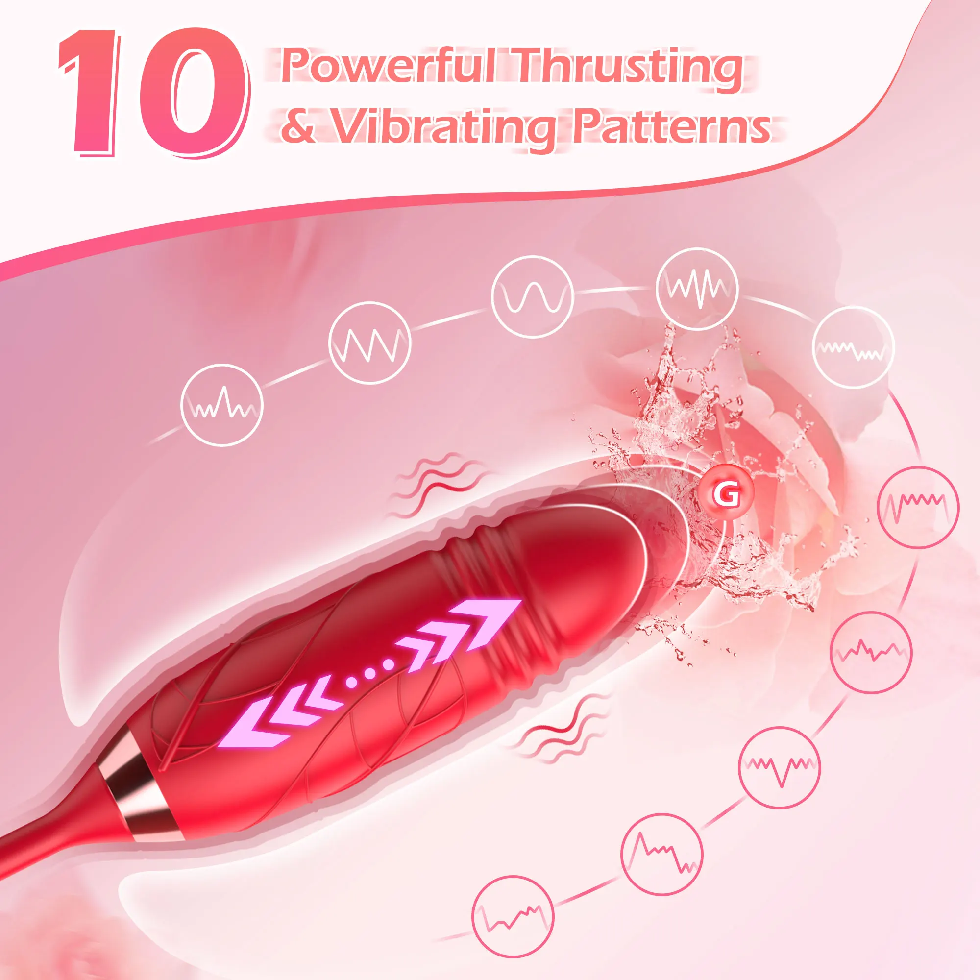Rose Sucking Vibrator For Women 20 Modes Nipple Sucker Clitoris Stimulator Thrusting Dildo Couple Sex Toys Ad_voghion.com