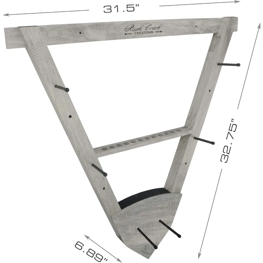 description