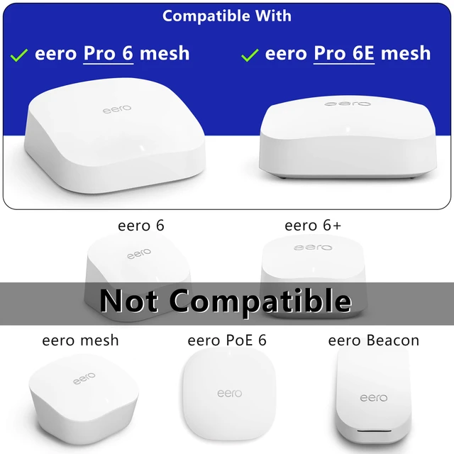 Eero Mesh WIFI Wall Mount Holder (02) - Easy To Install, No Screws