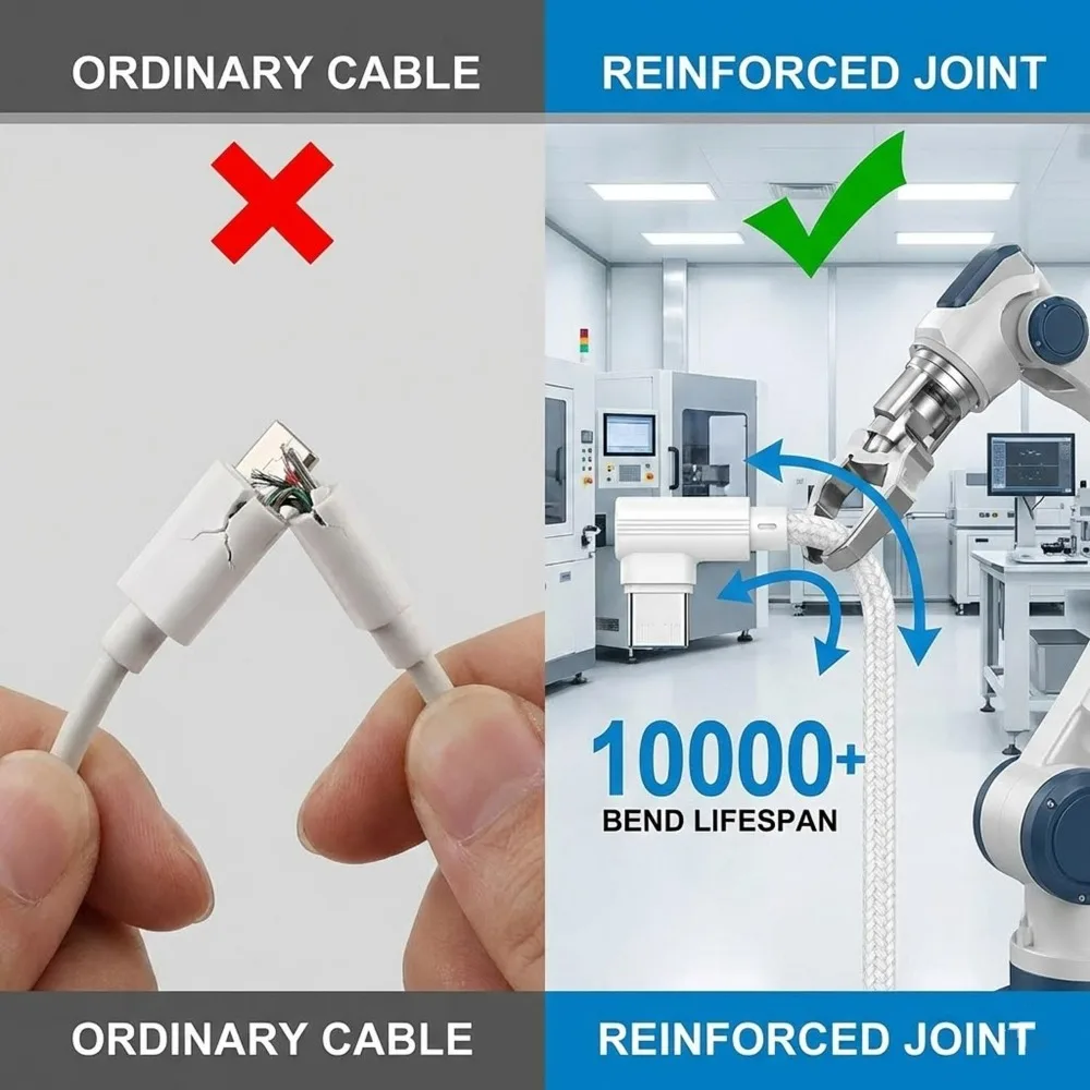 0.25M/1M/1.5M/2M/3M 10A USB C 케이블 초고속 충전 USB to Type C 90도 ° 삼성 화웨이 노트북용 엘보우 데이터 케이블 TypeC 케이블