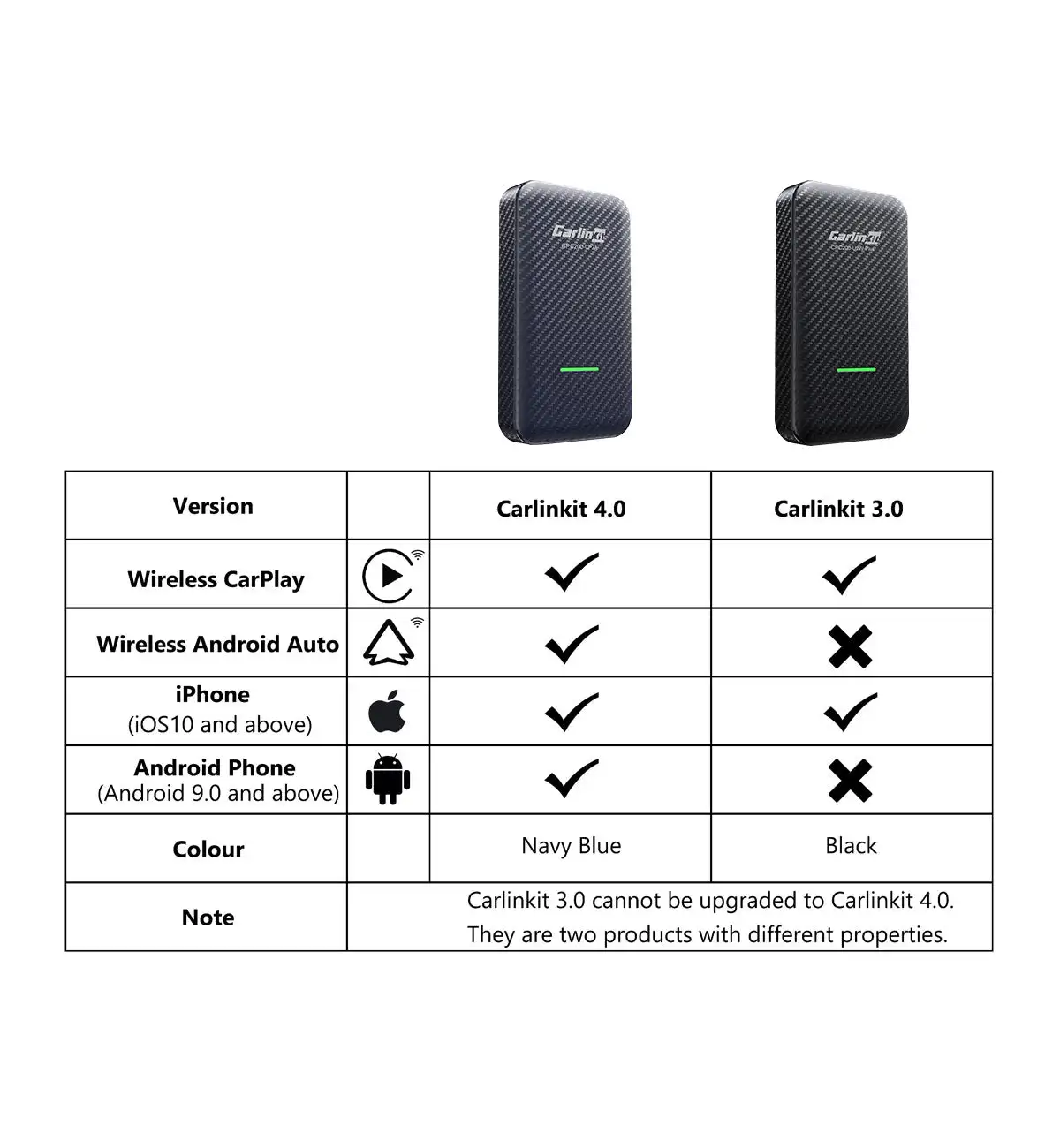 CarlinKit  ȵ̵ ڵ ,   ī÷, Ai ڽ, USB , ƿ, ٰ, , , ȥ, Ÿ, , 4.0/3.0