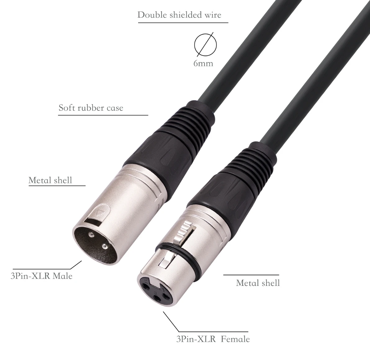 Cable Audio Mogami 2534 Quad - 1 Metro, Estéreo Balanceado, Conectores Neutrik TRS 6.3mm, Para Estudio