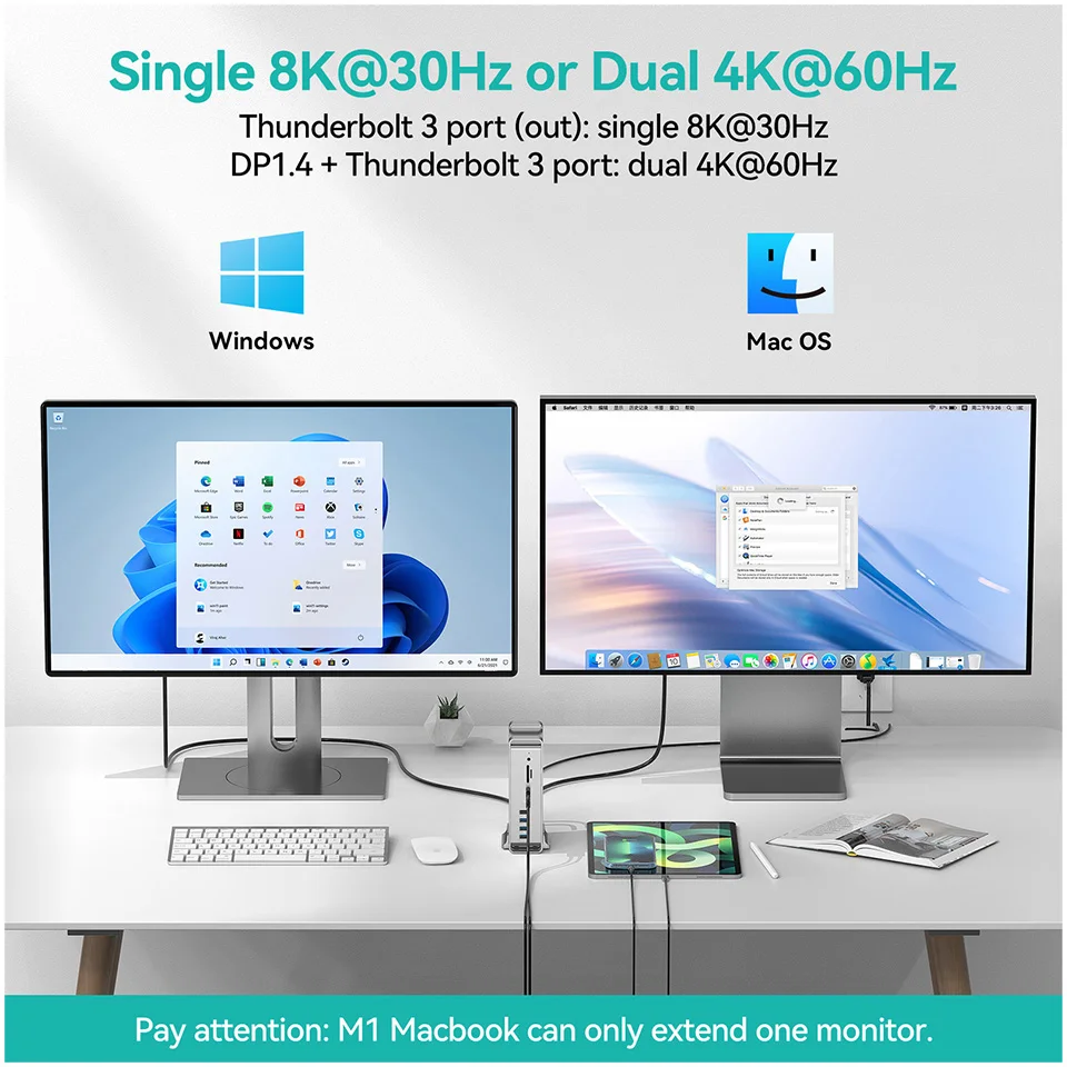 Yottamaster Thunderbolt 3 Docking Station USB A Type C Multi Port Hub Dock DP 8K 4K Video PD 60W Charging For Macbook Laptop PC 6