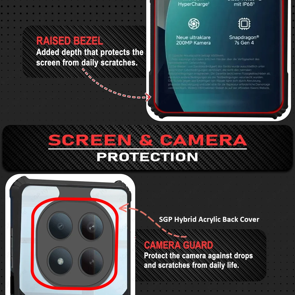 Transparent Shockproof Acrylic Protection Case
