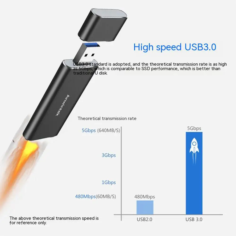 M.2 Ngff To Usb3.0 SSD Ŭ ָ Ʈ ϵ ũ ڽ, ޴ U ũ  Ngff To Usb3.0 ܺ  ڽ,  