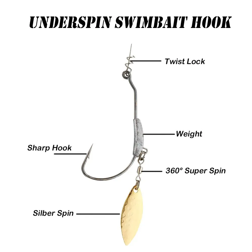 Fishing hooks with Spin Lock Pin Spinner 4