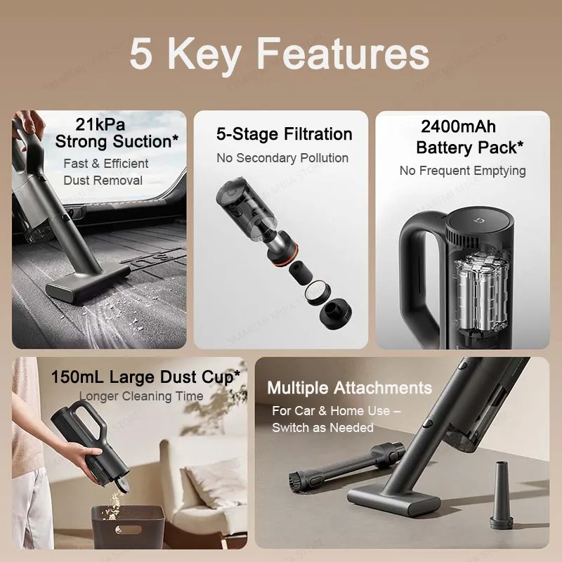 MIJIA Car Vacuum Cleaner 21kPa Suction,Type-C Fast Charg,150mL Dust Cup,For thumbnail 3
